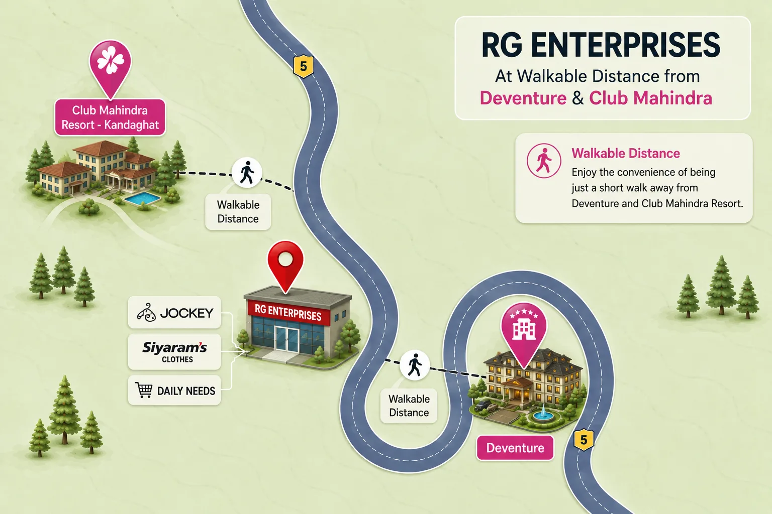 Illustrated map of RG Enterprises on NH-5
